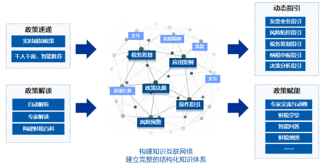 遠(yuǎn)光軟件產(chǎn)品榮獲“2021中國數(shù)字化轉(zhuǎn)型與創(chuàng)新評選”兩大獎項，引領(lǐng)軟件云計算發(fā)展